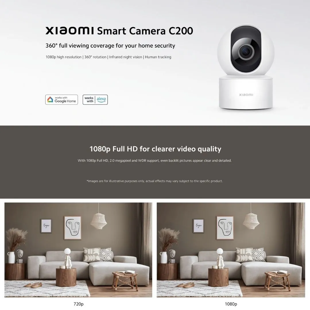 XiaoMi Smart IP Camera C200